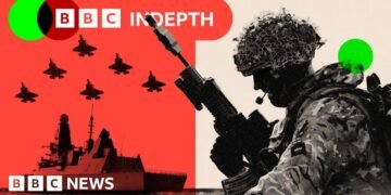 Assessing Britain's Potential War Endurance: A Strategic Overview