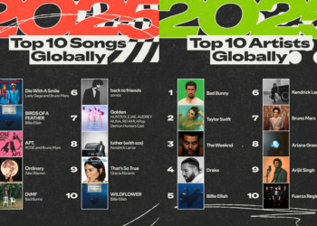 Spotify Wrapped Explained: How It Works and This Year's Top Artists