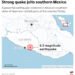 6.5 Magnitude Earthquake Strikes Southern and Central Mexico, Reports Say