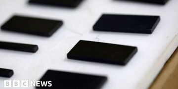 Assessing the Realism of India's Ambitious Development Goals