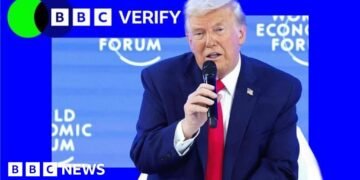 Fact-Check: Key Claims from Donald Trump’s Davos Speech Examined