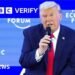 Fact-Check: Key Claims from Donald Trump’s Davos Speech Examined