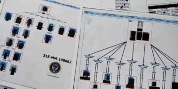 New Epstein Files Released: Key Details and Insights Revealed