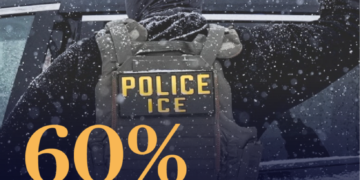 Poll: Two-Thirds of Americans Believe ICE's Immigration Actions Are Excessive