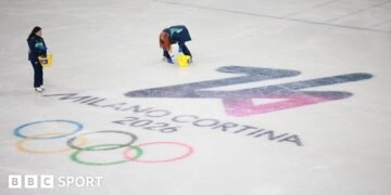 Understanding Olympic Ice: The Process Behind the 2026 Winter Games